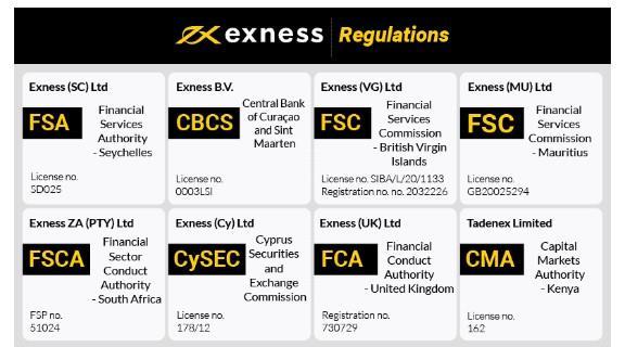 Explore Exness MT4 Demo A Comprehensive Guide Explore Exness MT4 Demo A Comprehensive Guide