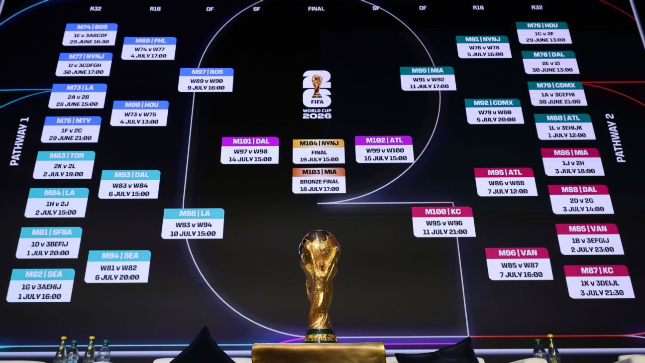 Predicciones Futbol Análisis y Tendencias para el Futuro del Deporte Rey -483329013